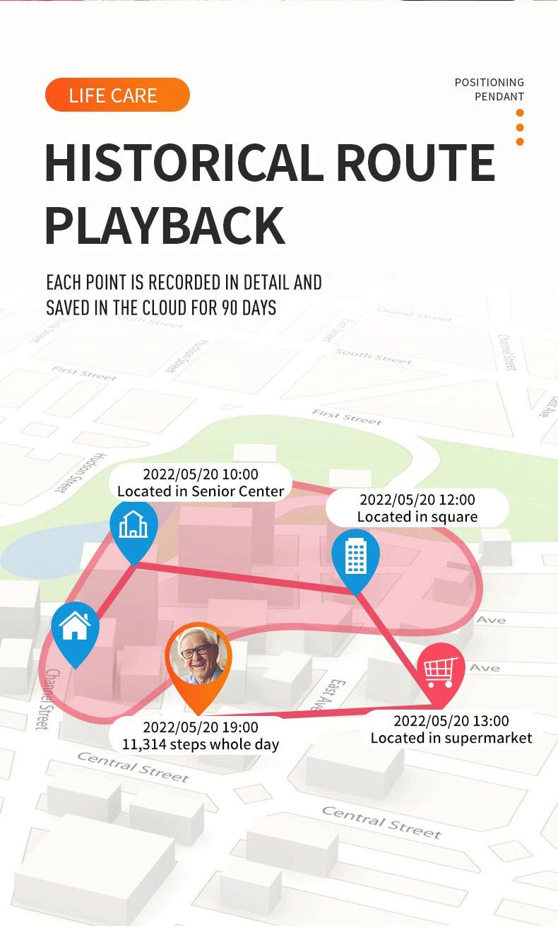 Elderly SOS Real-Time GPS Tracker