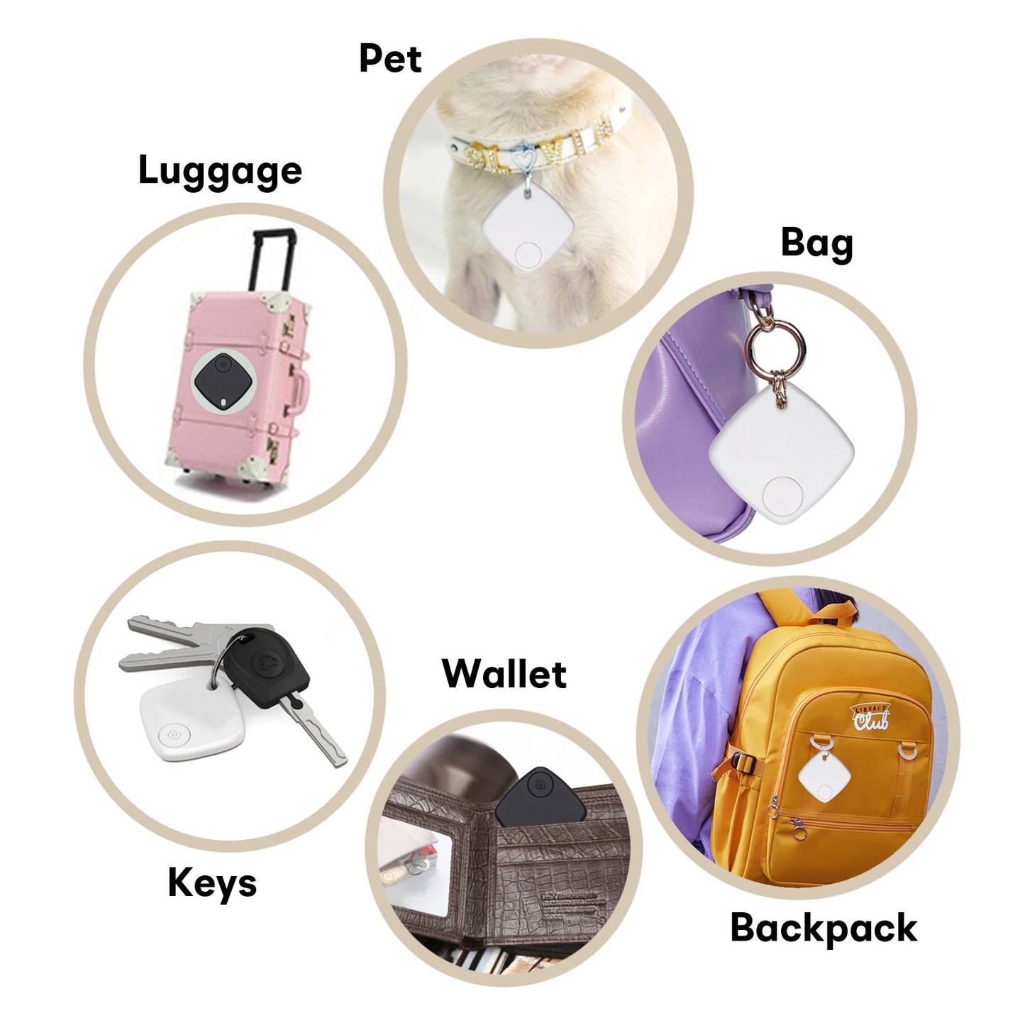 Smart Tag Mini GPS Pet Tracker