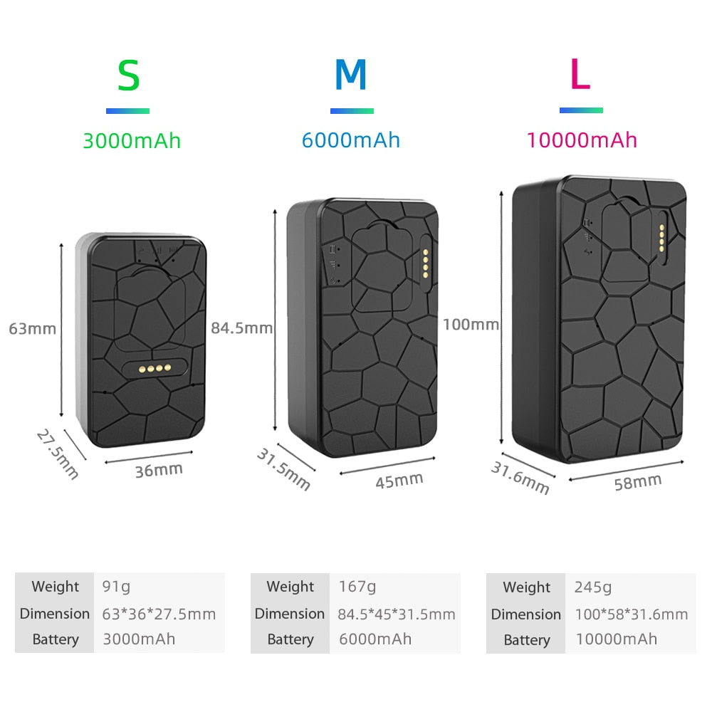 Micro Hidden Waterproof Magnetic Elderly GPS Tracker